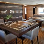 Overmarine Group Zaliv III